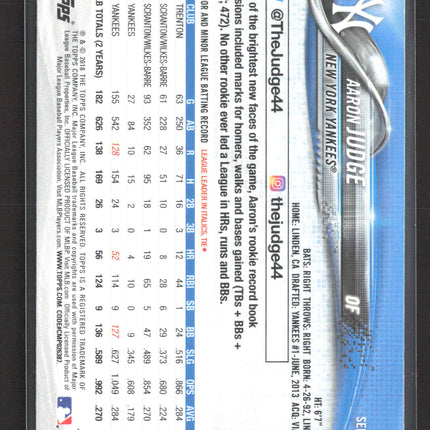 2018 Topps Series 1 Aaron Judge #1 Future Stars