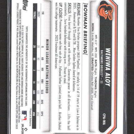 2025 Bowman Chrome Wehiwa Aloy #CPA-WA 1st Bowman 8/22 Auto