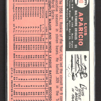 1966 Topps Luis Aparicio #90