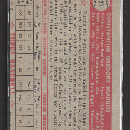 1952 Topps Gus Niarhos #121