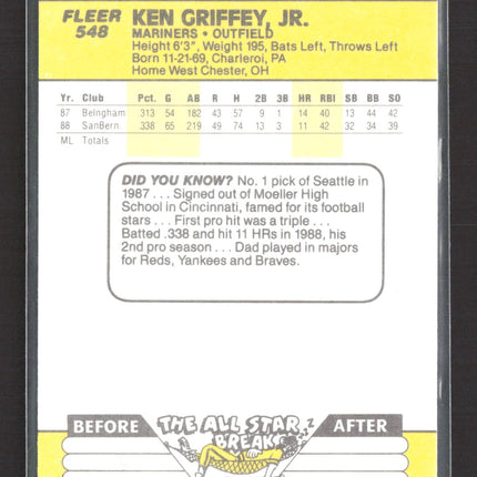 1989 Fleer Ken Griffey Jr. #548
