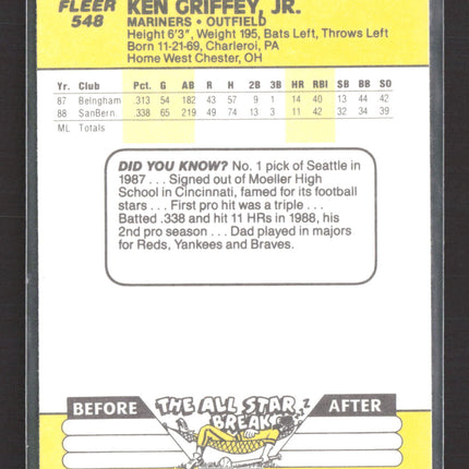 1989 Fleer Ken Griffey Jr. #548