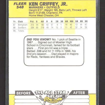 1989 Fleer Ken Griffey Jr. #548