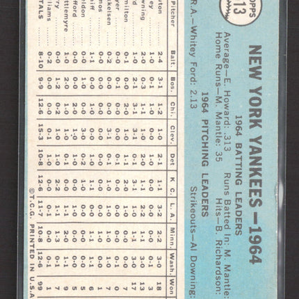 1965 Topps New York Yankees #513