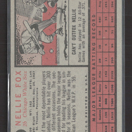 1962 Topps Nellie Fox #73