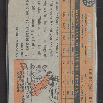 1960 Topps Frank Howard #132