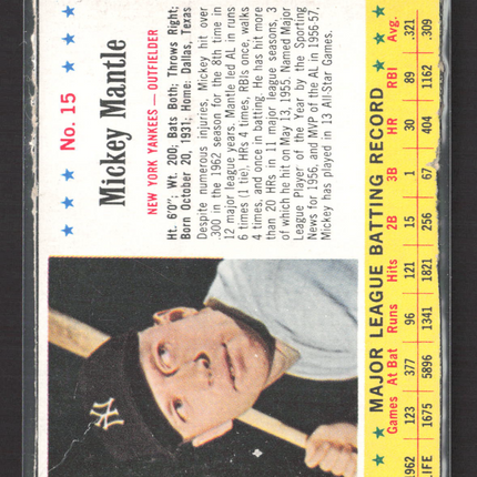 1963 Jello Baseball Mickey Mantle #15