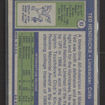 1972 Topps Ted Hendricks #93