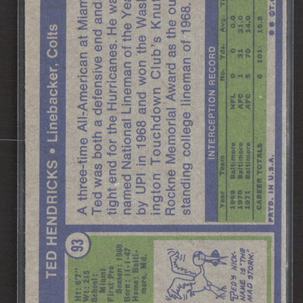 1972 Topps Ted Hendricks #93