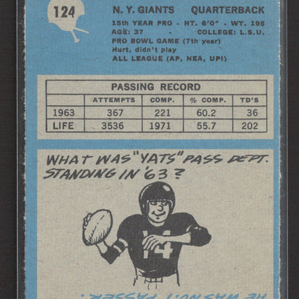 1964 Philadelphia Y.A. Tittle #124