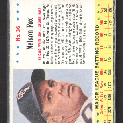 1963 Jello Nelson Fox #36