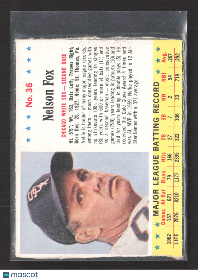 1963 Jello Nelson Fox #36