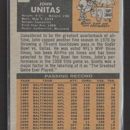 1971 Topps John Unitas #1