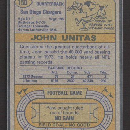 1974 Topps John Unitas #150