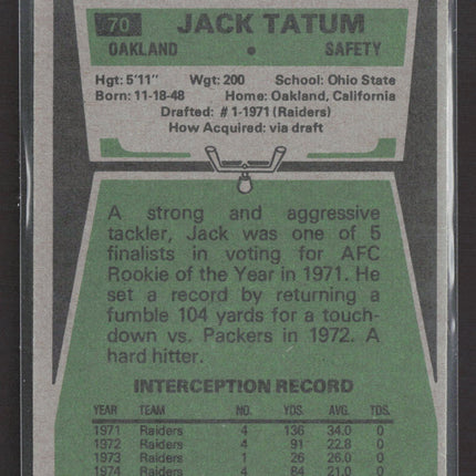 1975 Topps Jack Tatum #70