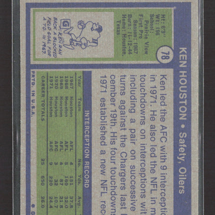 1972 Topps Ken Houston #78