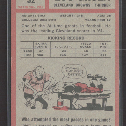 1962 Topps Lou Groza #32