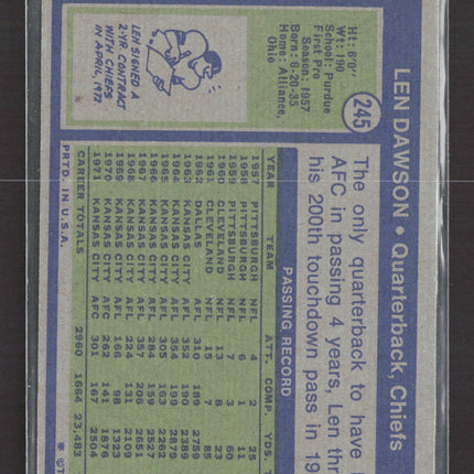 1972 Topps Len Dawson #245
