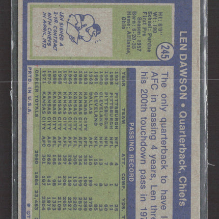 1972 Topps Len Dawson #245