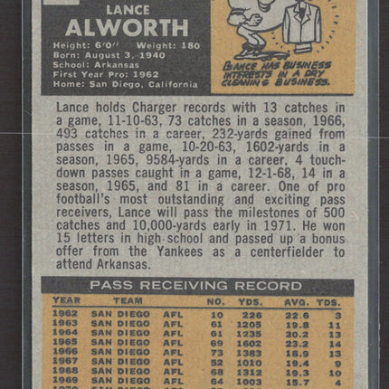 1971 Topps Lance Alworth #10