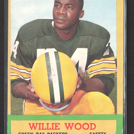 1963 Topps Willie Wood #95