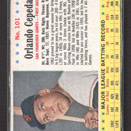 1963 Post Cereal Orlando Cepeda #101