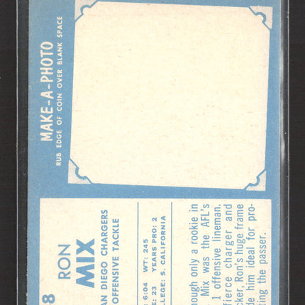 1961 Topps Ron Mix #168