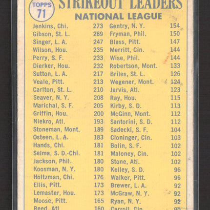 1970 Topps Bob Gibson Bill Singer Fergie Jenkins #71