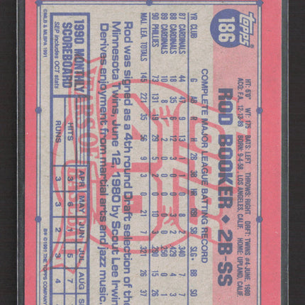 1991 Topps Rod Booker #186 Desert Shield