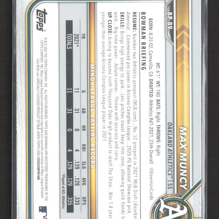 2022 Bowman Max Muncy #BP-89 1st Bowman