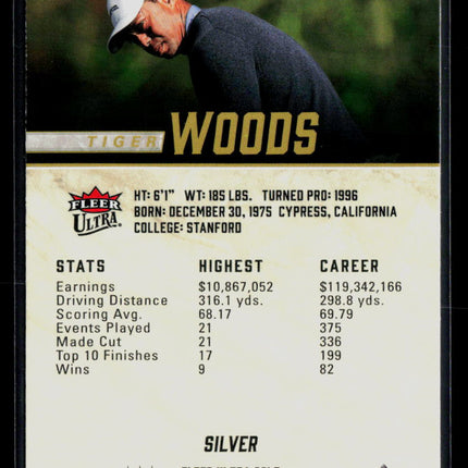 2026 Fleer Ultra Golf Silver Tiger Woods #35