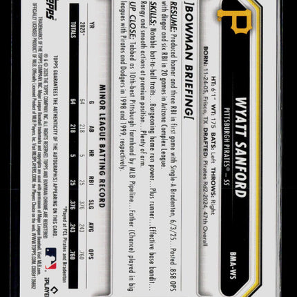 2024 Bowman Chrome Wyatt Sanford #BMA-WS Aqua Mojo Refractor Auto