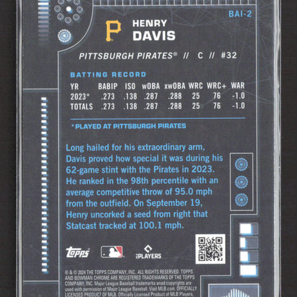2024 Bowman Chrome Bowman AI Henry Davis #BAI-2 RC