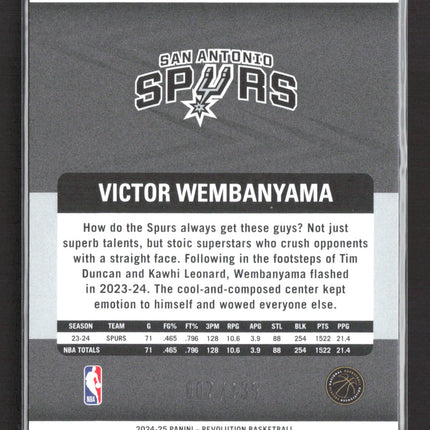2025 Panini Revolution Victor Wembanyama #79 Scope /135
