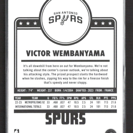 2023 Panini NBA Hoops Winter Victor Wembanyama #298 RC