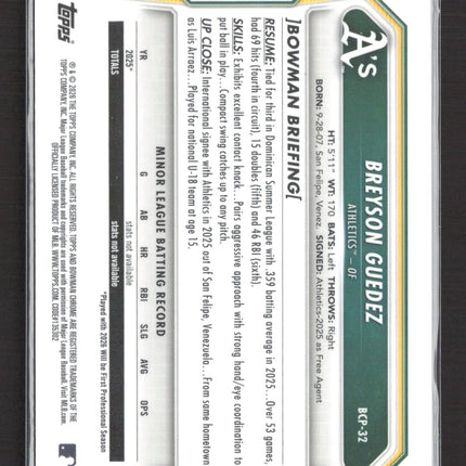 2026 Bowman Chrome Breyson Guedez #BCP-32 Reptilian