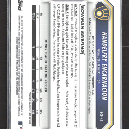 2026 Bowman Chrome Mojo Handelfry Encarnacion #BCP-47 Mega Box Refractor