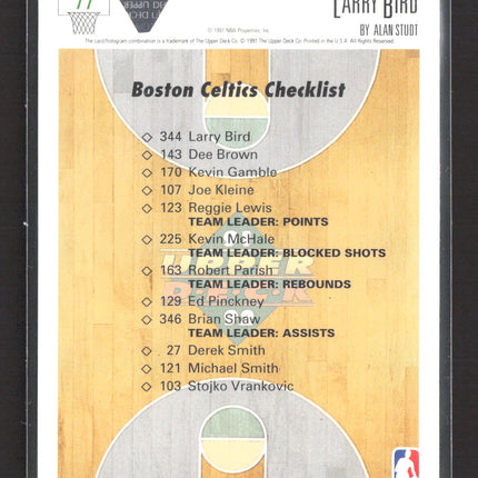 1991 Upper Deck Collector's Choice Larry Bird #77