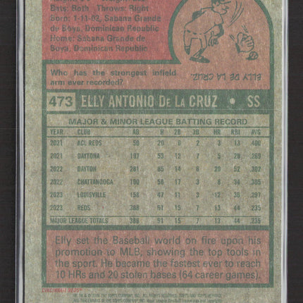 2024 Topps Heritage Elly De La Cruz #473 Chrome Grey Refractor /375