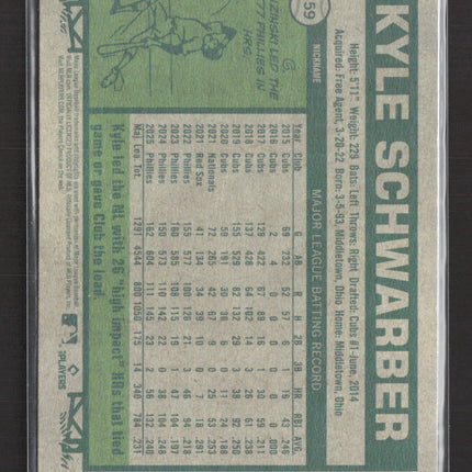 2026 Topps Heritage Kyle Schwarber #159 Nickname Variation