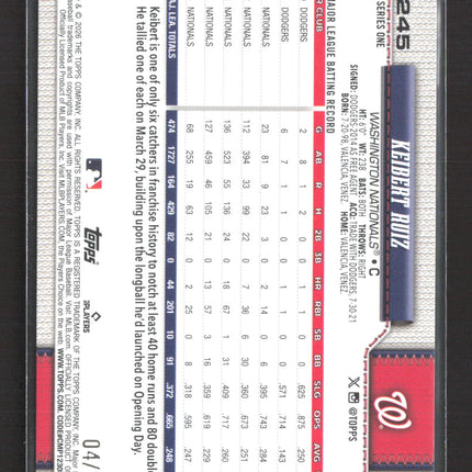 2026 Topps Series One Keibert Ruiz #245 Black Circle Pattern /10