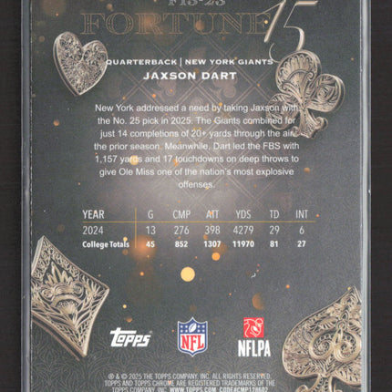 2025 Topps Chrome Fortune 15 Jaxson Dart #F15-23 Blue 031/150 RC