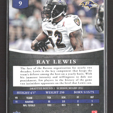 2012 Panini Prominence Ray Lewis #9 838/897
