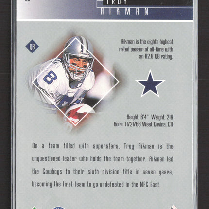 1999 Upper Deck HoloGrFX NFL 24/7 Troy Aikman #N6