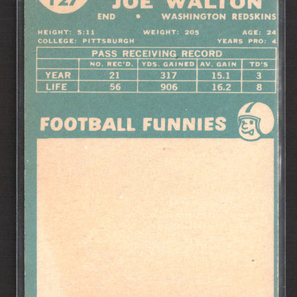 1960 Topps Joe Walton #127