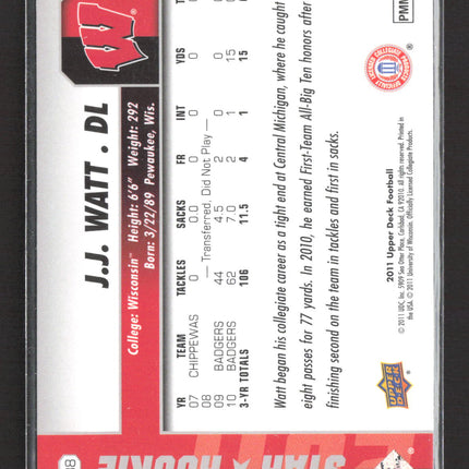 2011 Upper Deck Football Star Rookie J.J. Watt #188