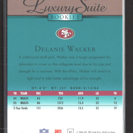 2006 Fleer Flair Showcase Luxury Suite Delanie Walker #132 19/25