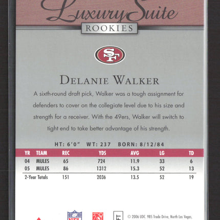 2006 Fleer Flair Showcase Luxury Suite Delanie Walker #132 278/699