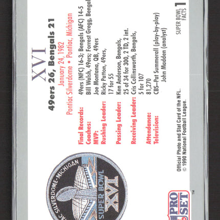 1990 Pro Set Super Bowl XVI #16 Keena Turner IP Auto