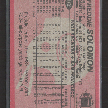 1983 Topps Freddie Solomon #172 IP Auto